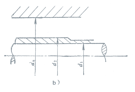 機(jī)械密封結(jié)構(gòu)