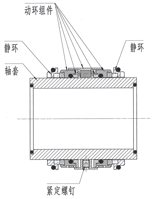 MN206機(jī)械密封如何安裝